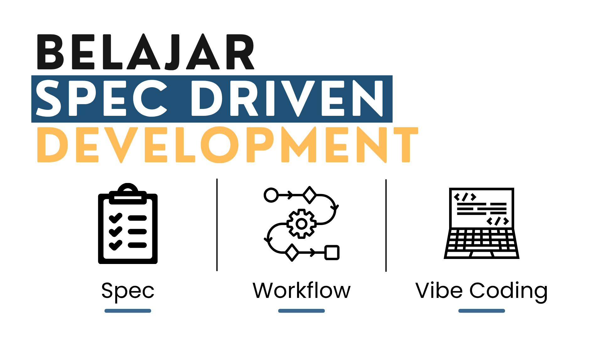 Mengenal Spec Driven Development: Cara Membuat Software dengan Rencana yang Lebih Jelas
